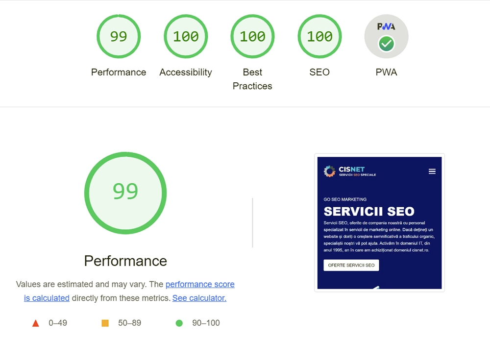 PageSpeed Insights Google Chrome